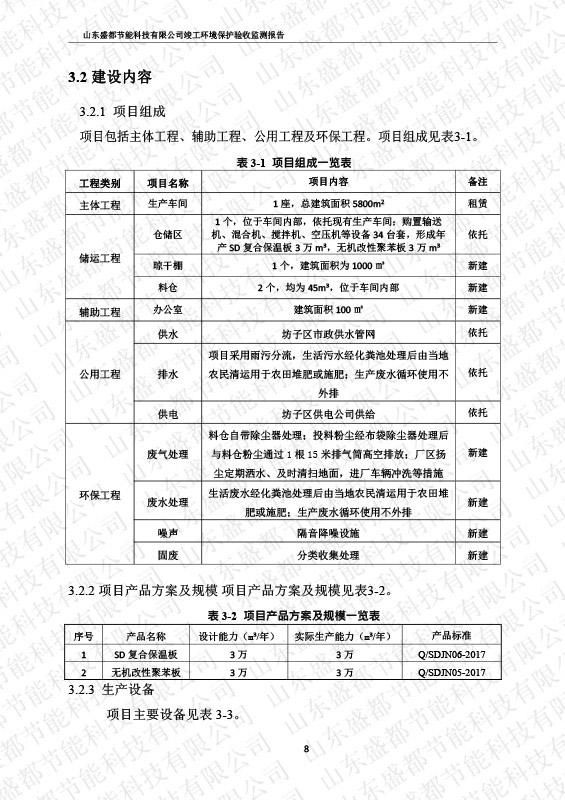 1盛都節(jié)能驗收報告新版-12 副本.JPG