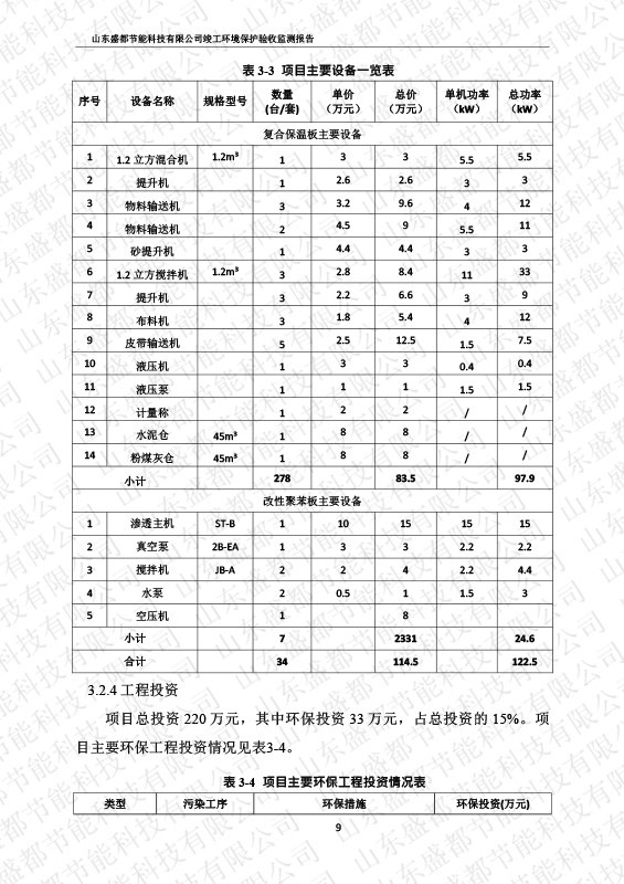 1盛都節(jié)能驗收報告新版-13 副本.JPG