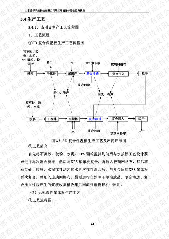 1盛都節(jié)能驗收報告新版-16 副本.JPG
