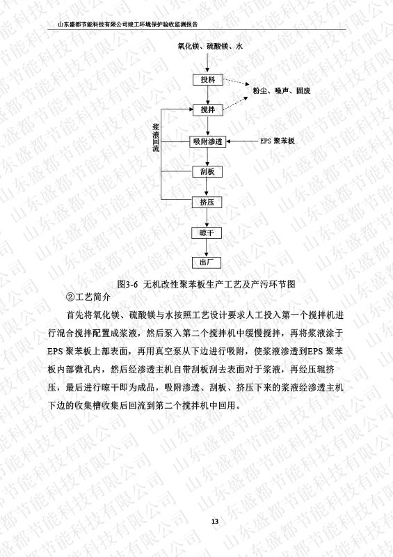 1盛都節(jié)能驗收報告新版-17 副本.JPG