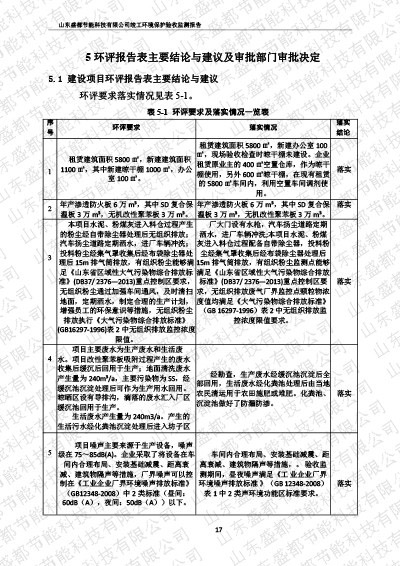 1盛都節(jié)能驗收報告新版-21 副本.JPG