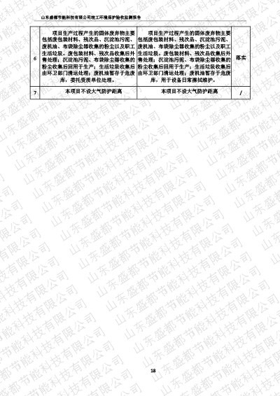 1盛都節(jié)能驗收報告新版-22 副本.JPG