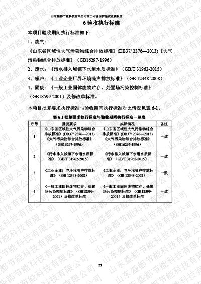 1盛都節(jié)能驗收報告新版-25 副本.JPG