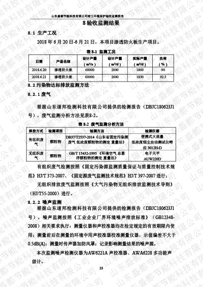 1盛都節(jié)能驗收報告新版-27 副本.JPG
