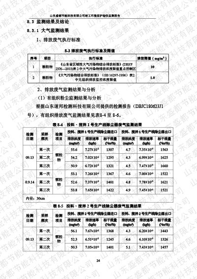 1盛都節(jié)能驗收報告新版-28 副本.JPG