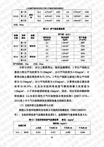 1盛都節(jié)能驗收報告新版-29 副本.JPG