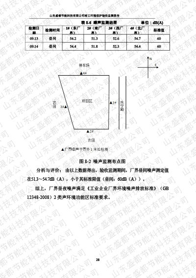 1盛都節(jié)能驗收報告新版-32 副本.JPG