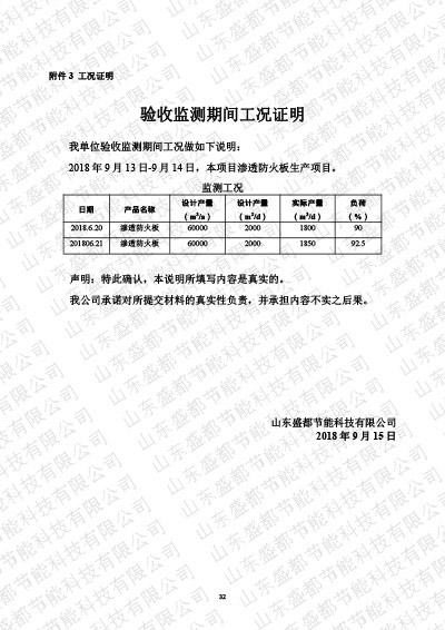 1盛都節(jié)能驗收報告新版-36 副本.JPG