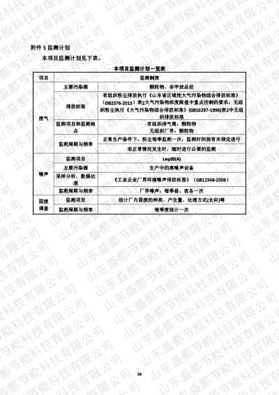 1盛都節(jié)能驗收報告新版-38 副本.JPG