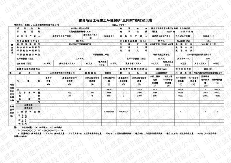 1盛都節(jié)能驗收報告新版-40 副本.JPG